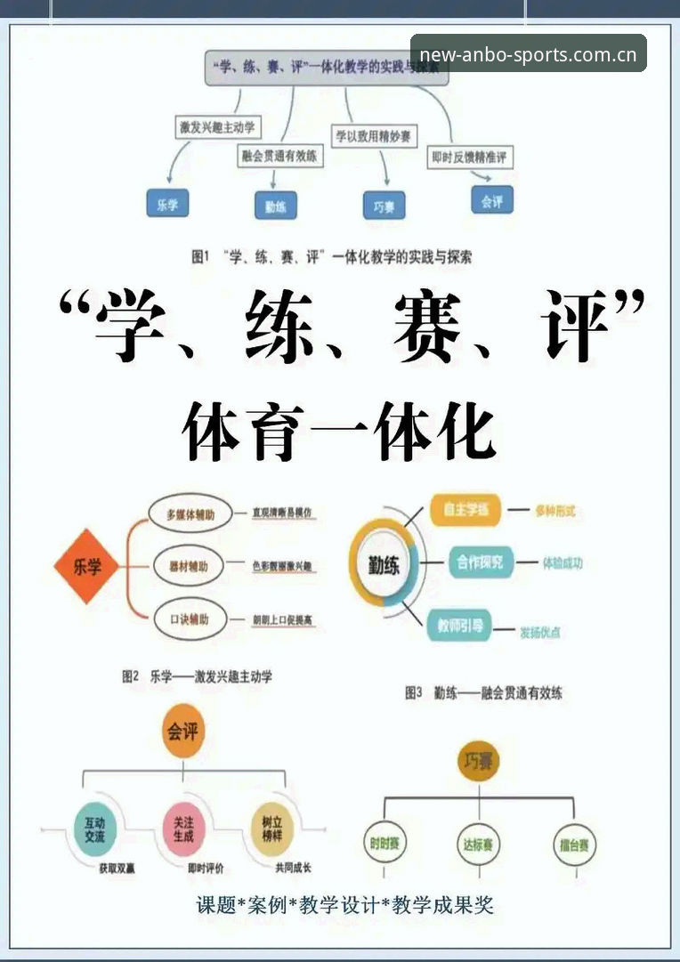 安博体育使用教程全面评测：从入门到精通，解锁全新赛事体验